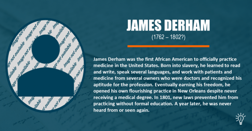 Black History Month, African American Achievements, African American Medical Achievements, Famous Black People, James Derham, James Durham