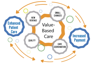 Payment-Graphic-oval2